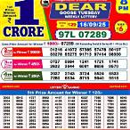 nagaland state lottery gadget